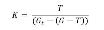 Material Dielectric Constant Determination equation