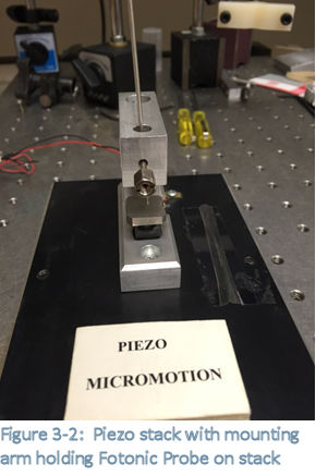 PiezoStack-FotonicProbe2 Fotonic Probe on Piezo Stack