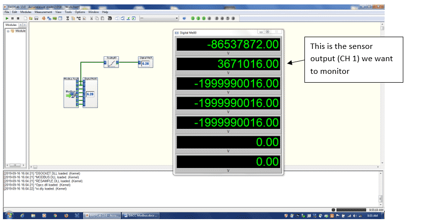 Fig 3 is a display of all of the Digital Accumeasure outputs