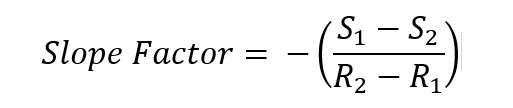 Slope Factor equation